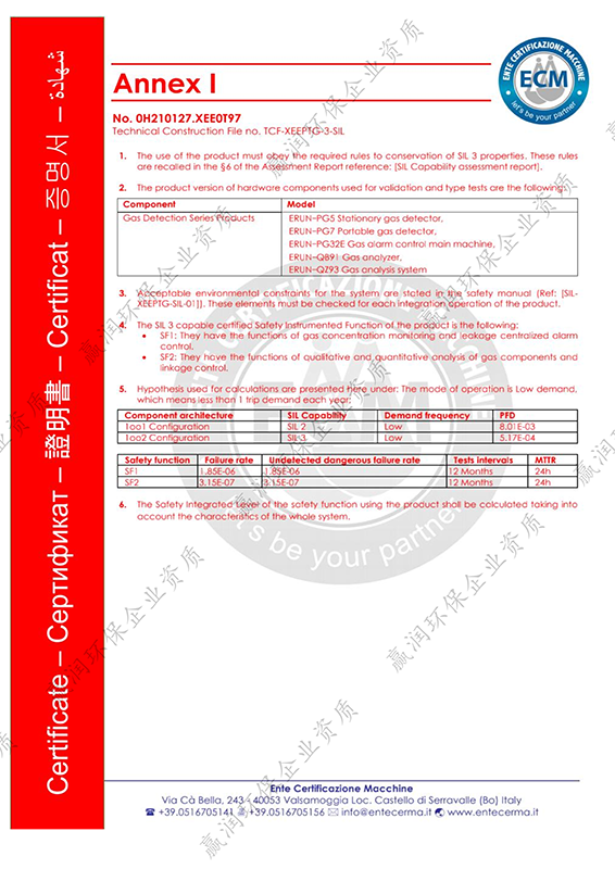 西安贏潤(rùn)環(huán)?？萍技瘓F(tuán)有限公司獲得“SIL證書(shū)認(rèn)證”SIL證書(shū)認(rèn)證